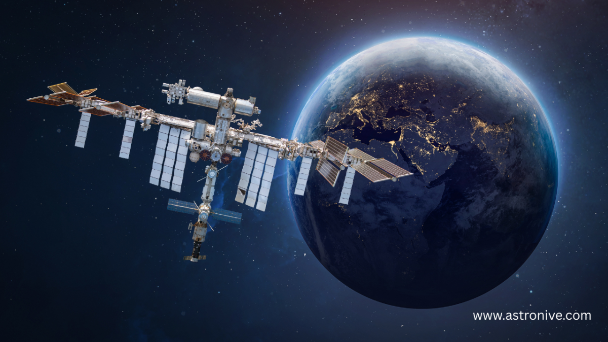 International Space Station Size - Astronive