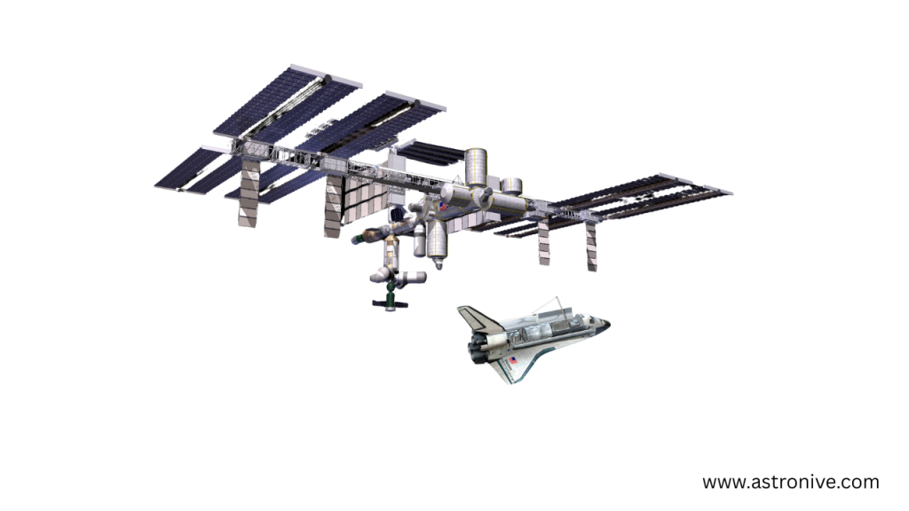 how high international space station - Astronive